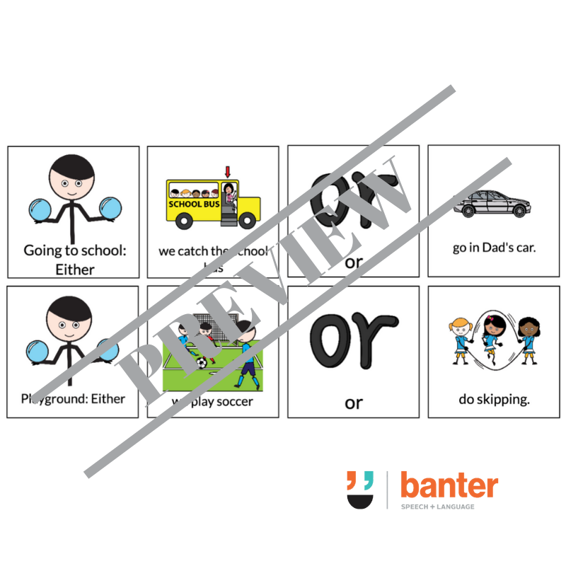 Compound Sentence Structures: FANBOYS coordinating conjunctions