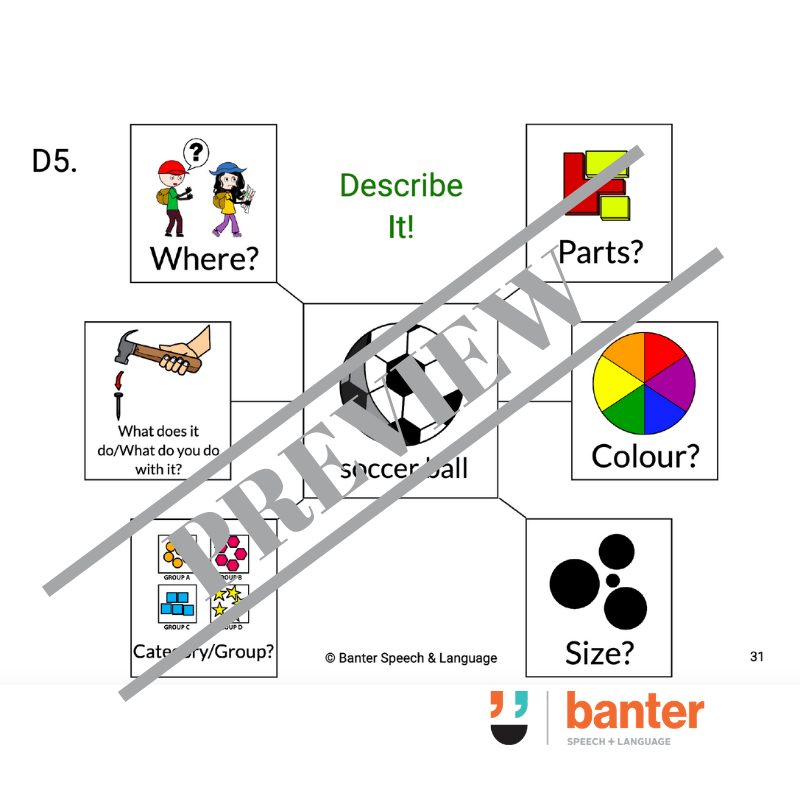 Blank's Language Level 3 - Reorganisation