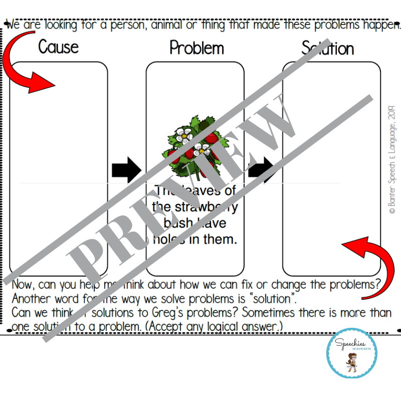 Verbal Reasoning, Independence, and Social Participation