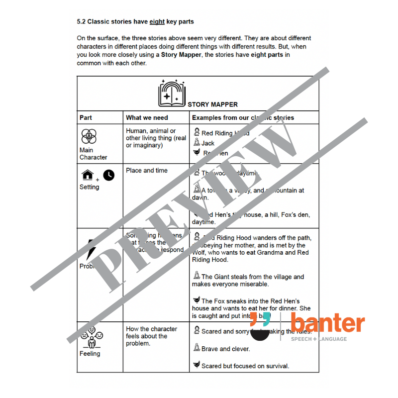 Think Then Write 6: Narrative Writing Foundations Workbook