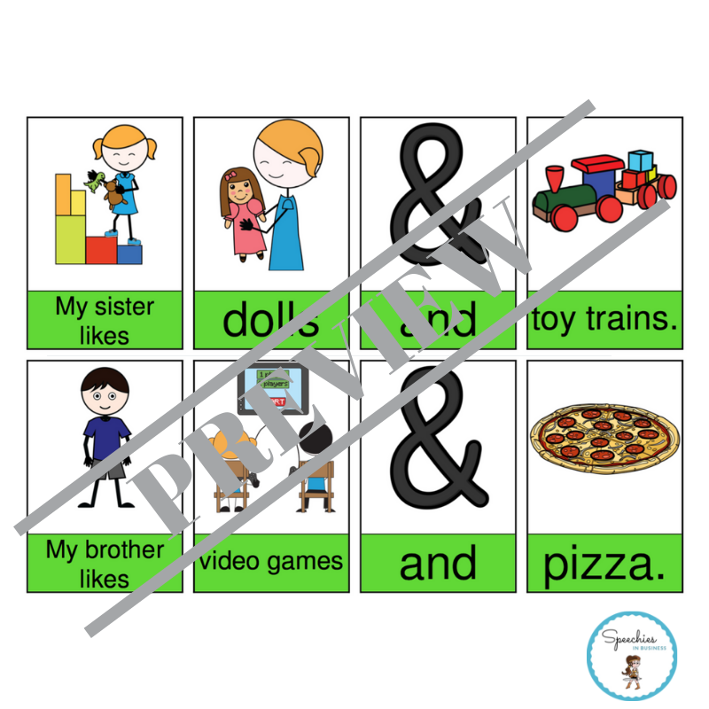Compound Sentence Structures: FANBOYS coordinating conjunctions
