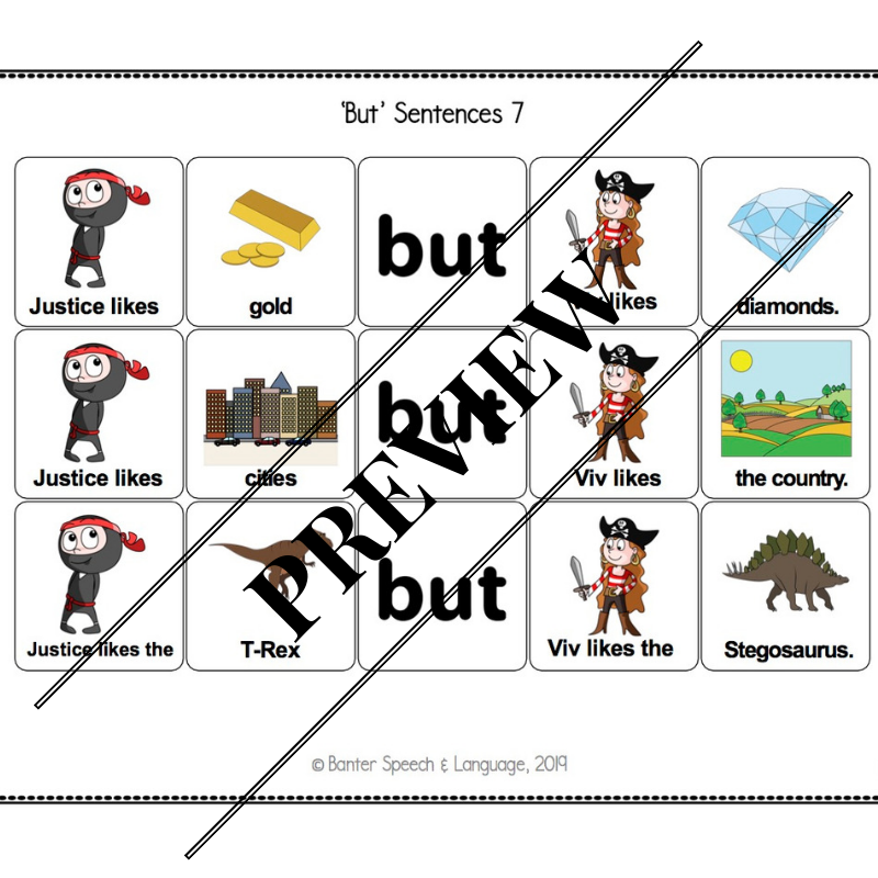 Compound Sentence Structures: FANBOYS coordinating conjunctions