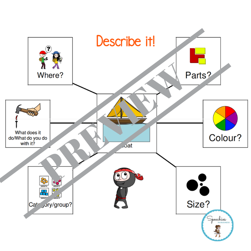 Blank's Language Level 3 - Reorganisation