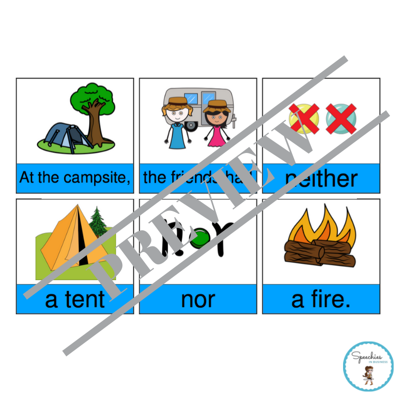 Compound Sentence Structures: FANBOYS coordinating conjunctions