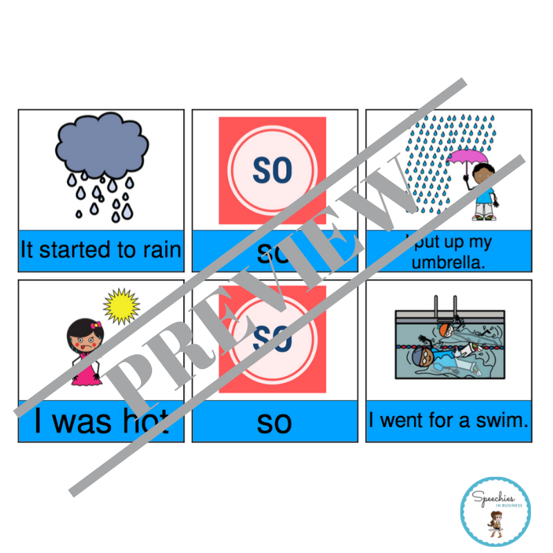Compound Sentence Structures: FANBOYS coordinating conjunctions